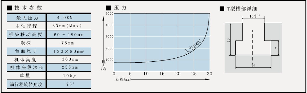 高精密手壓機參數(shù)